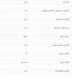 قیمت ساکشن میکرودرم
