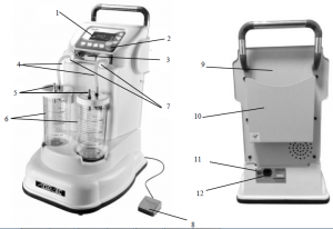 فروش ساکشن جراحی