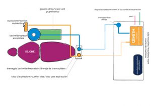 دستگاه ساکشن مرکزی دندانپزشکی