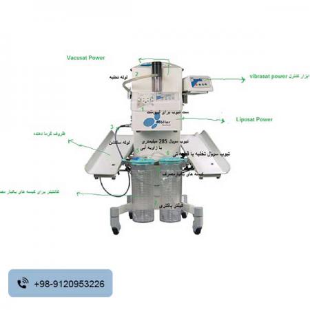 بررسی راهکار های صادرات دستگاه لیپوماتیک
